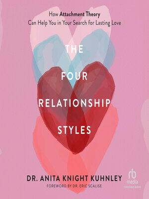 cover image of The Four Relationship Styles